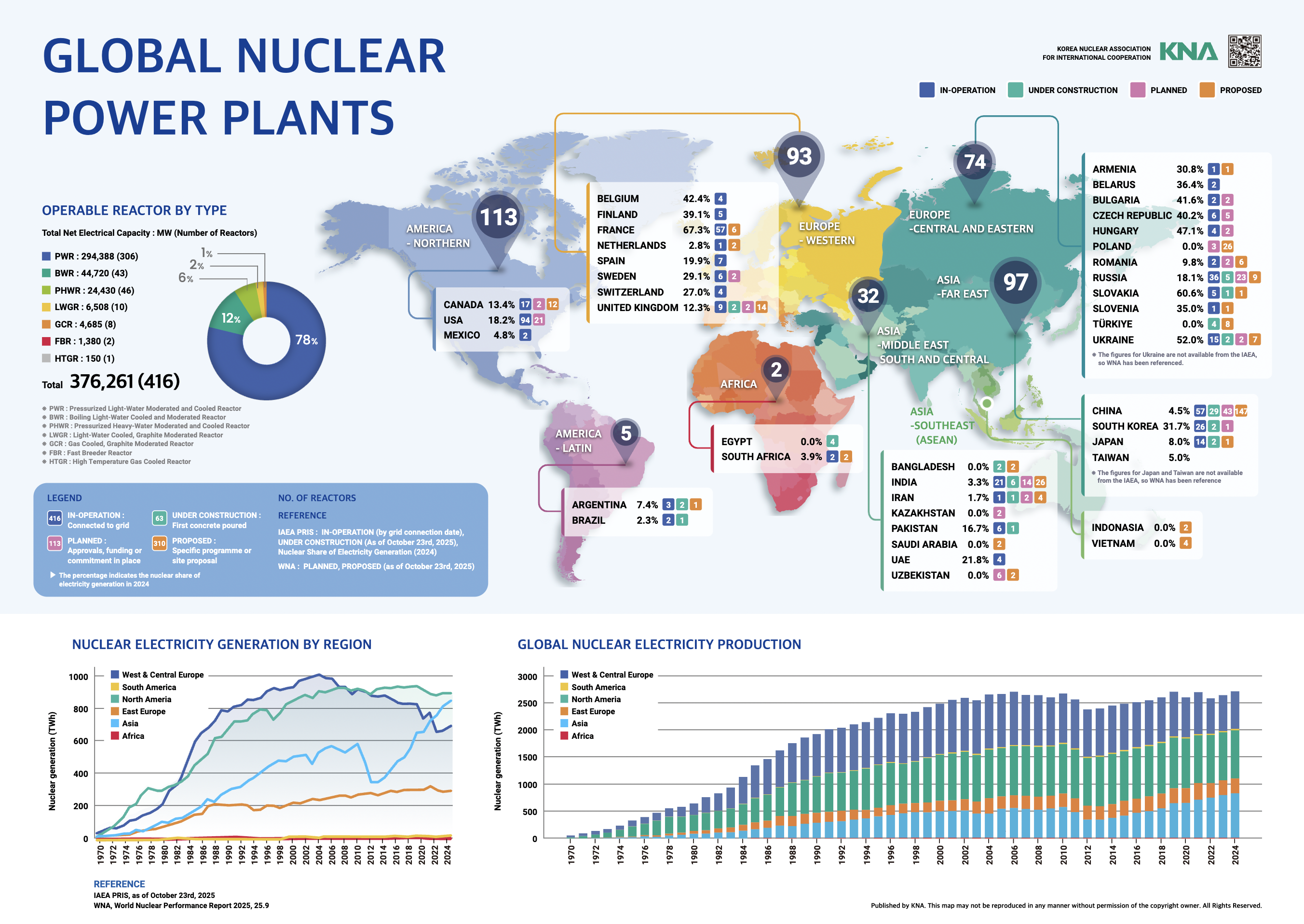 kna_2025 이미지 0