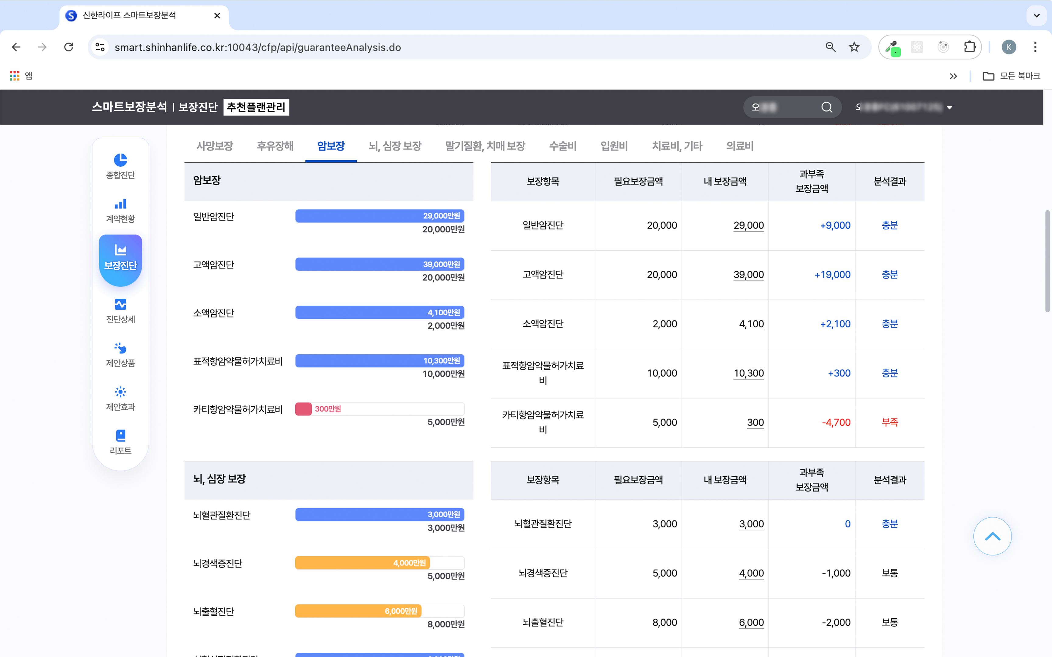 life_2023 이미지 12