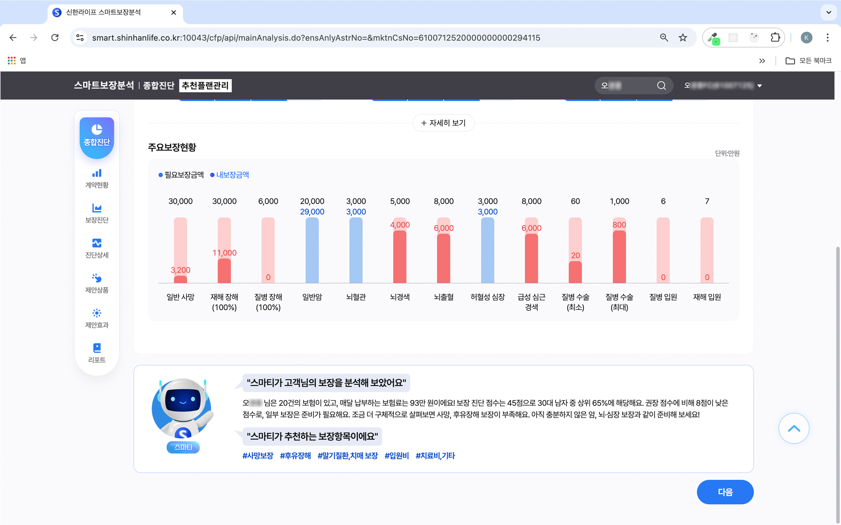 life_2023 이미지 6