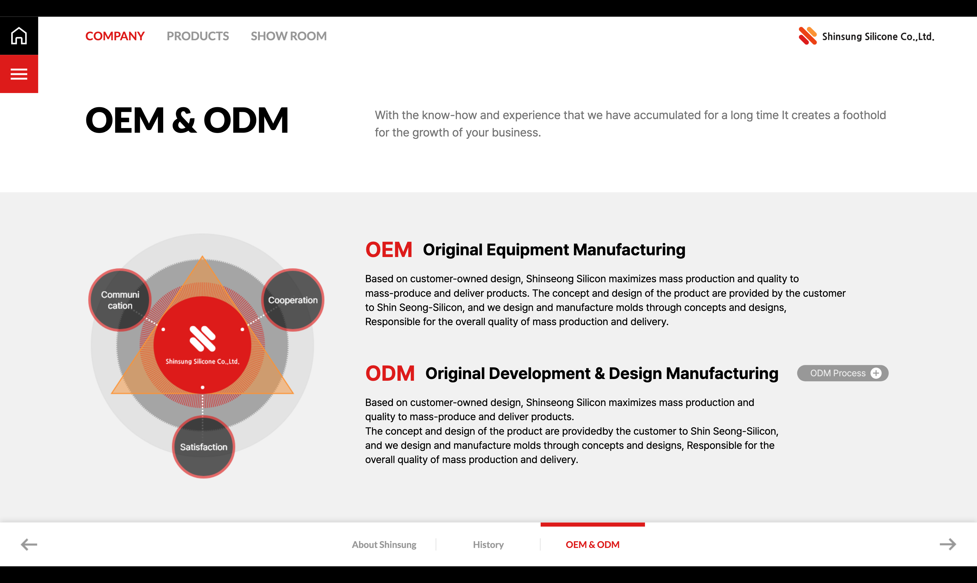 shinsung_2025 이미지 6