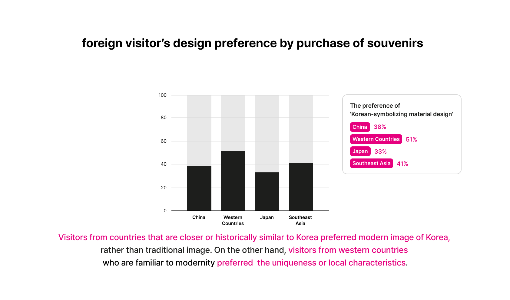 souvenir_2019 이미지 3