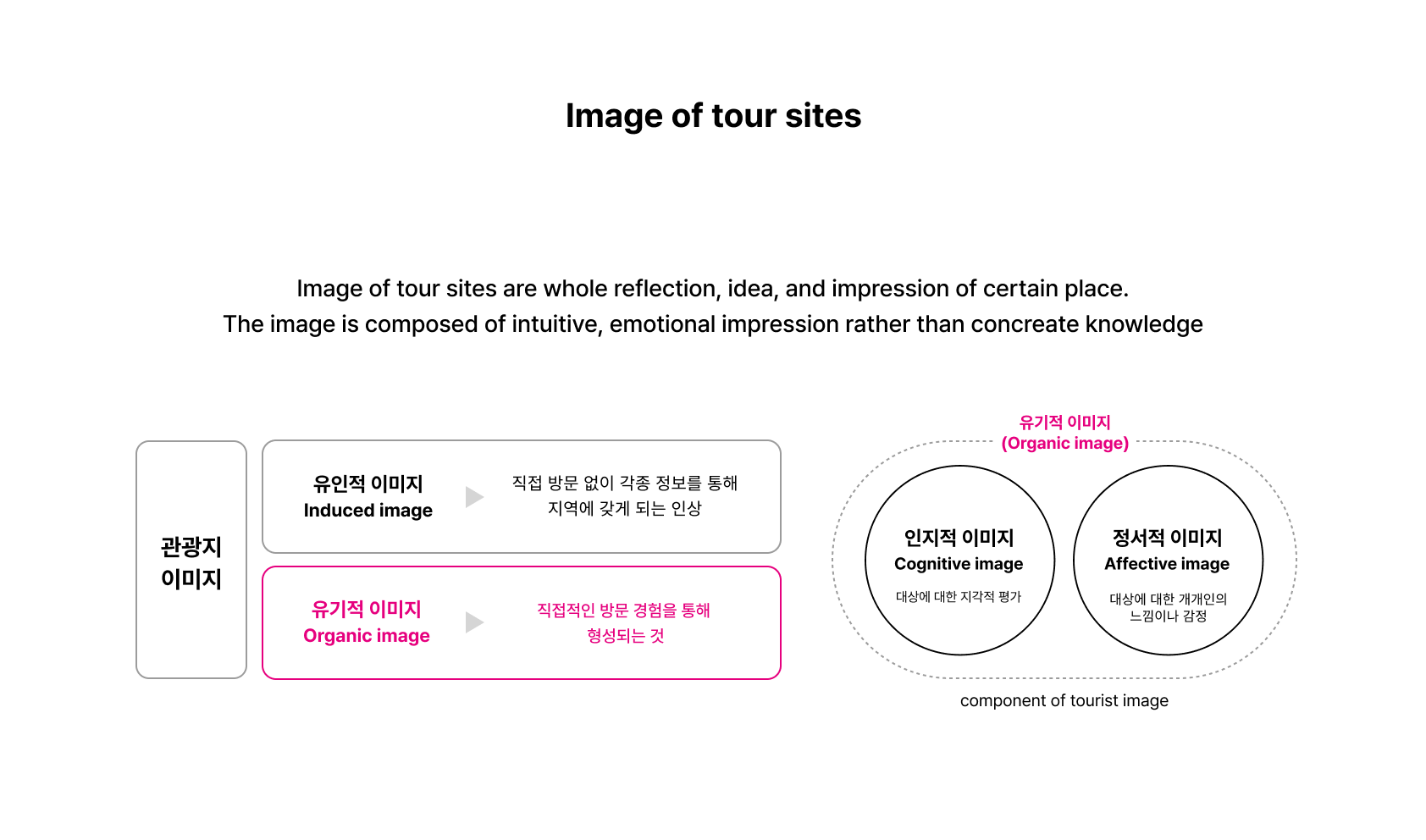 souvenir_2019 이미지 5