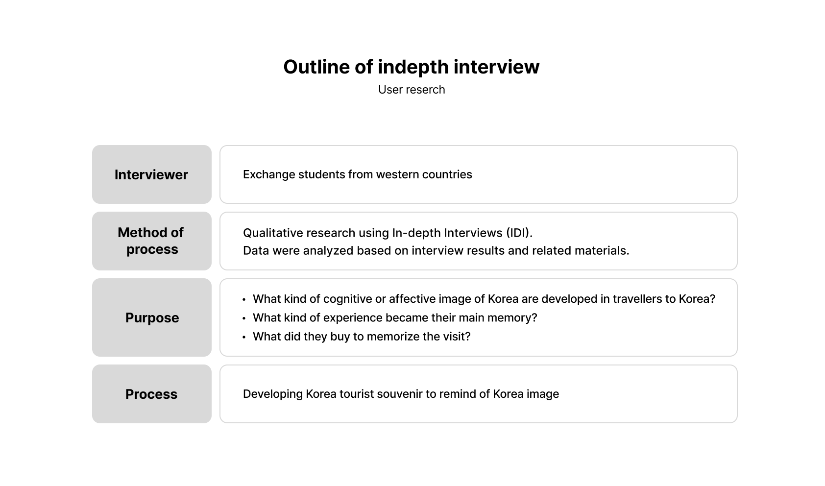 souvenir_2019 이미지 6
