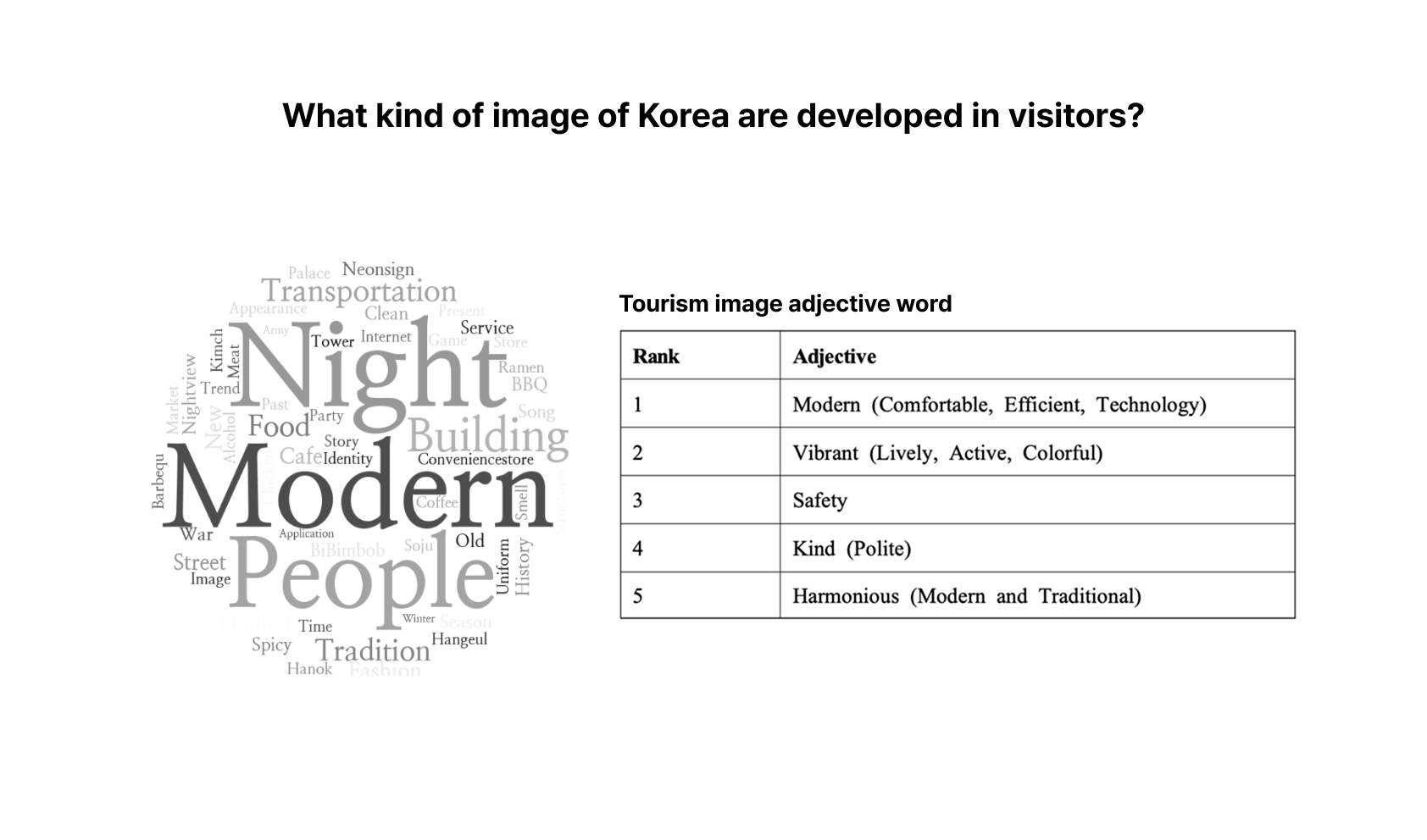 souvenir_2019 이미지 7